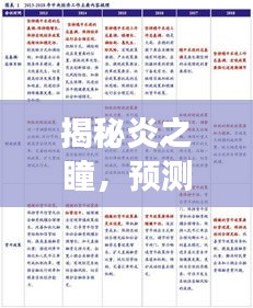 揭秘炎之瞳，最新发展动向预测与解读——2024年12月2日展望