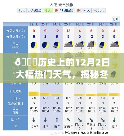 揭秘历史12月2日大福热门天气的冬日风云变幻秘密