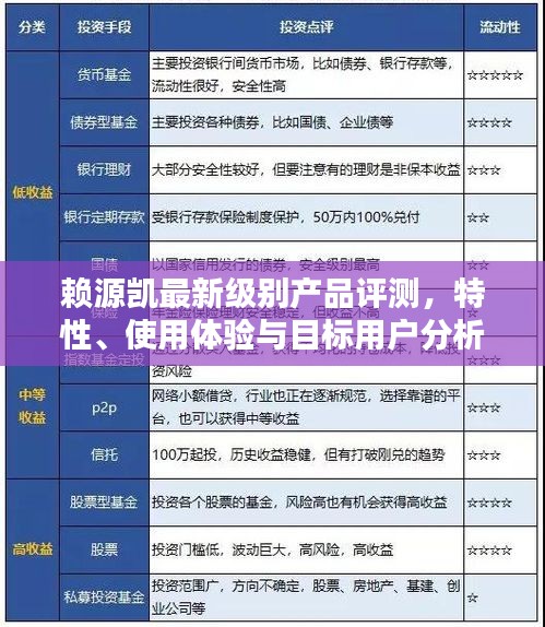 赖源凯最新级别产品评测报告，特性、使用体验与目标用户深度解析