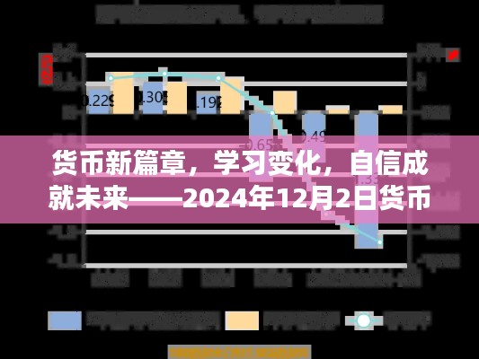 货币新篇章启示录，学习变化，自信塑造未来 —— 2024年货币趋势展望