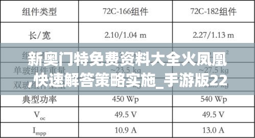 新奥门特免费资料大全火凤凰,快速解答策略实施_手游版22.619-2