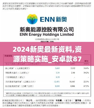 2024新奥最新资料,资源策略实施_安卓款87.816-5