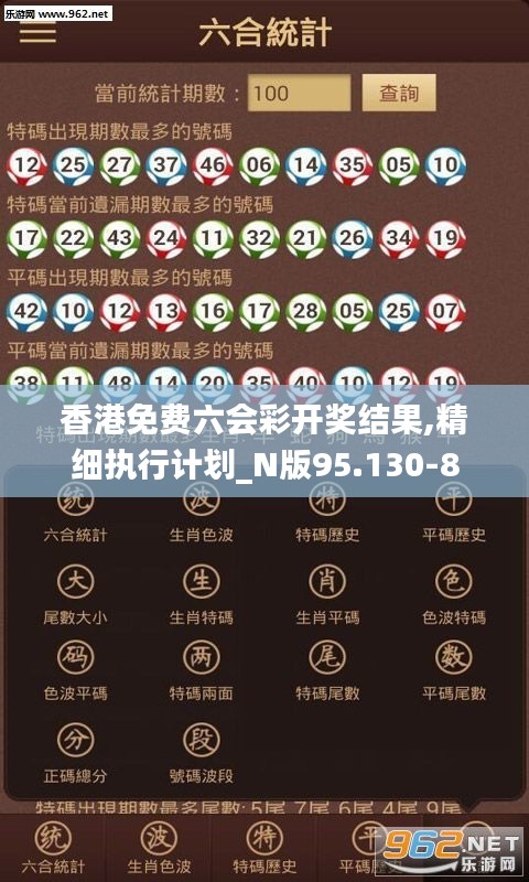 香港免费六会彩开奖结果,精细执行计划_N版95.130-8