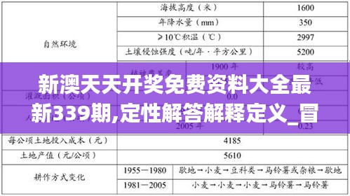 新澳天天开奖免费资料大全最新339期,定性解答解释定义_冒险版17.934-3