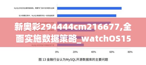 新奥彩294444cm216677,全面实施数据策略_watchOS15.603-9