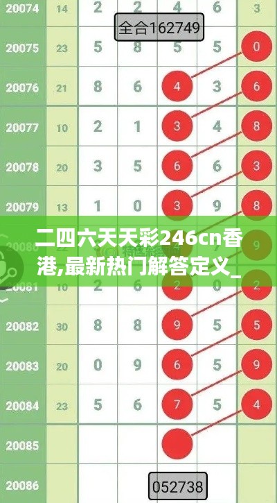 二四六天天彩246cn香港,最新热门解答定义_suite30.872-2