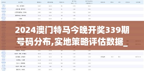 2024澳门特马今晚开奖339期号码分布,实地策略评估数据_领航版58.590-8