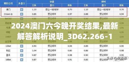 2024澳门六今晚开奖结果,最新解答解析说明_3D62.266-1