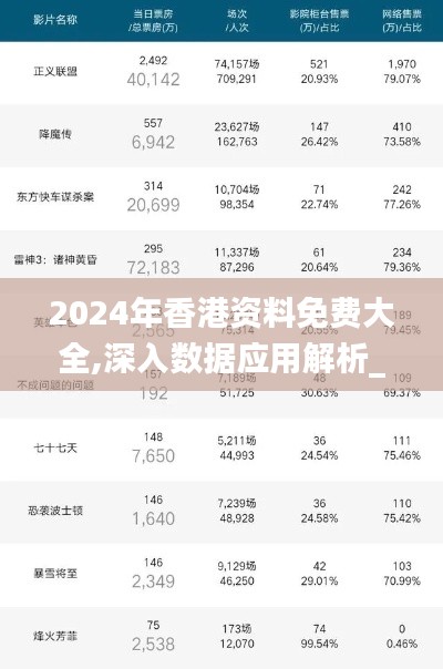 2024年香港资料免费大全,深入数据应用解析_BT66.297-5