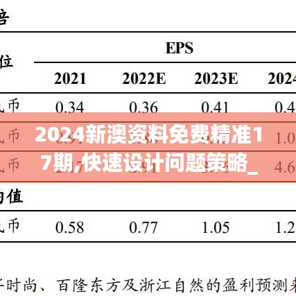 2024新澳资料免费精准17期,快速设计问题策略_UHD版51.117-3