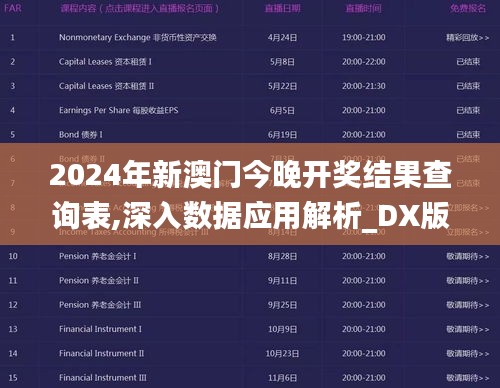 2024年新澳门今晚开奖结果查询表,深入数据应用解析_DX版180.524-6