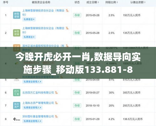 今晚开虎必开一肖,数据导向实施步骤_移动版133.881-8