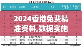 2024香港免费精准资料,数据实施导向_XE版33.783-9