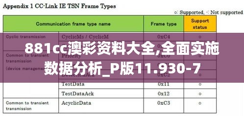 881cc澳彩资料大全,全面实施数据分析_P版11.930-7