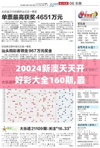 20024新澳天天开好彩大全160期,最新热门解答定义_专业款40.460-4