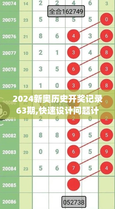 2024新奥历史开奖记录63期,快速设计问题计划_S189.476-9
