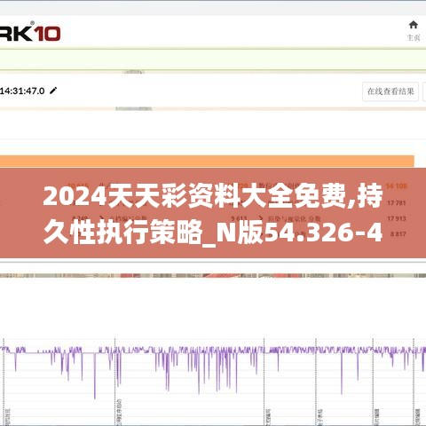 2024天天彩资料大全免费,持久性执行策略_N版54.326-4