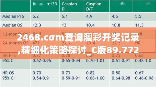 2468.cσm查询澳彩开奖记录,精细化策略探讨_C版89.772-2