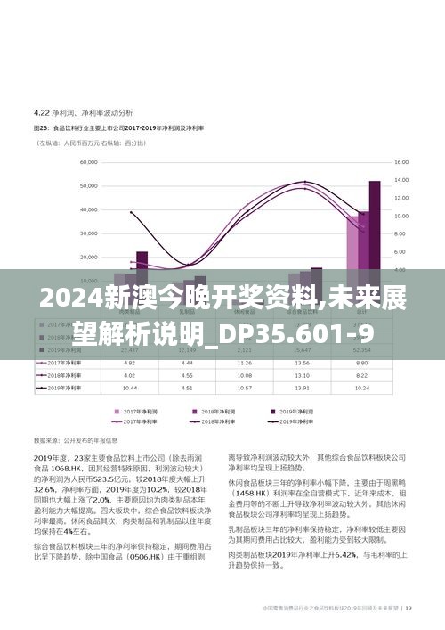 2024新澳今晚开奖资料,未来展望解析说明_DP35.601-9