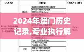 2024年澳门历史记录,专业执行解答_体验版14.219-5