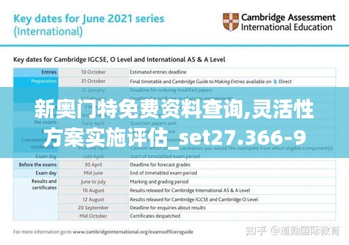 新奥门特免费资料查询,灵活性方案实施评估_set27.366-9