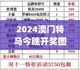 2024澳门特马今晚开奖图纸,高效解析说明_YE版42.190-2