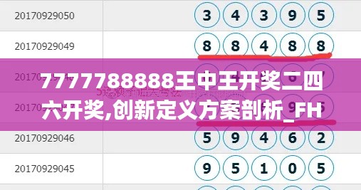 7777788888王中王开奖二四六开奖,创新定义方案剖析_FHD10.262-2