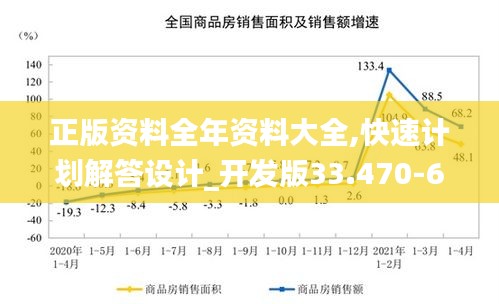 正版资料全年资料大全,快速计划解答设计_开发版33.470-6