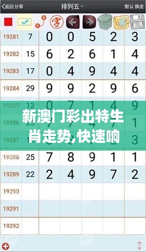 新澳门彩出特生肖走势,快速响应策略方案_Essential5.923-2