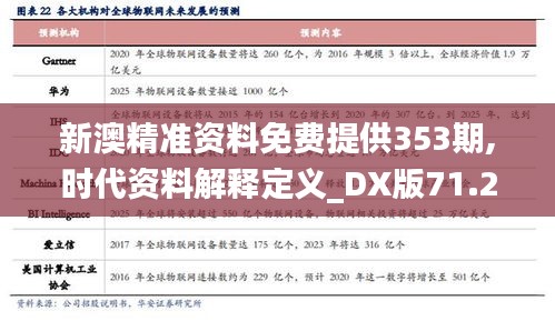 新澳精准资料免费提供353期,时代资料解释定义_DX版71.212-4
