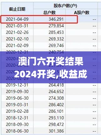 澳门六开奖结果2024开奖,收益成语分析定义_DX版130.844-8