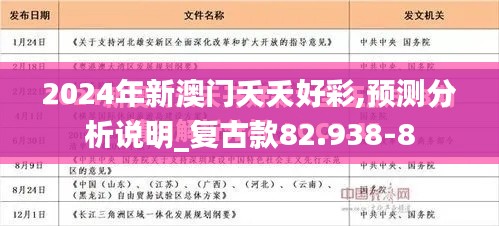 2024年新澳门夭夭好彩,预测分析说明_复古款82.938-8