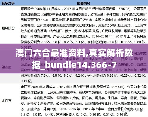 澳门六合最准资料,真实解析数据_bundle14.366-7