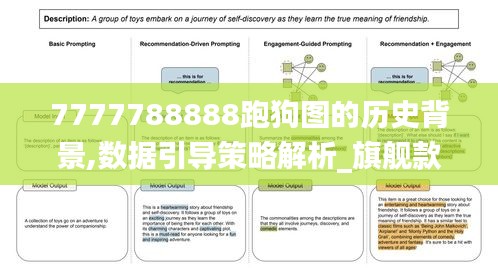 7777788888跑狗图的历史背景,数据引导策略解析_旗舰款58.749-6