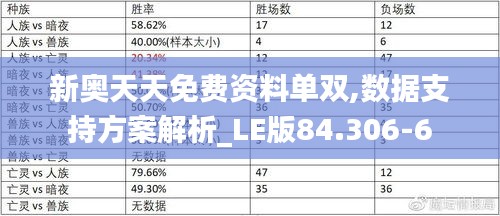 新奥天天免费资料单双,数据支持方案解析_LE版84.306-6