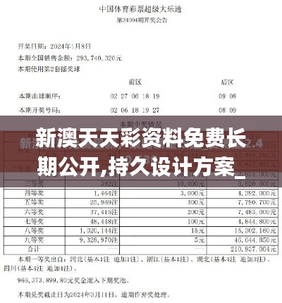 新澳天天彩资料免费长期公开,持久设计方案_精装版47.802-8