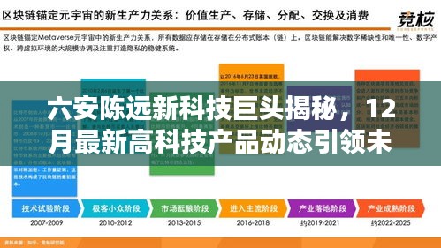 六安陈远新科技巨头引领未来生活风潮，揭秘十二月最新高科技产品动态