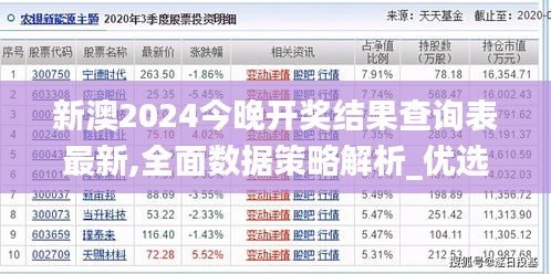 新澳2024今晚开奖结果查询表最新,全面数据策略解析_优选版80.785-6
