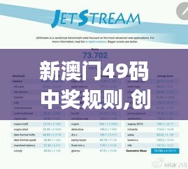 新澳门49码中奖规则,创新性方案设计_网页版126.576-7