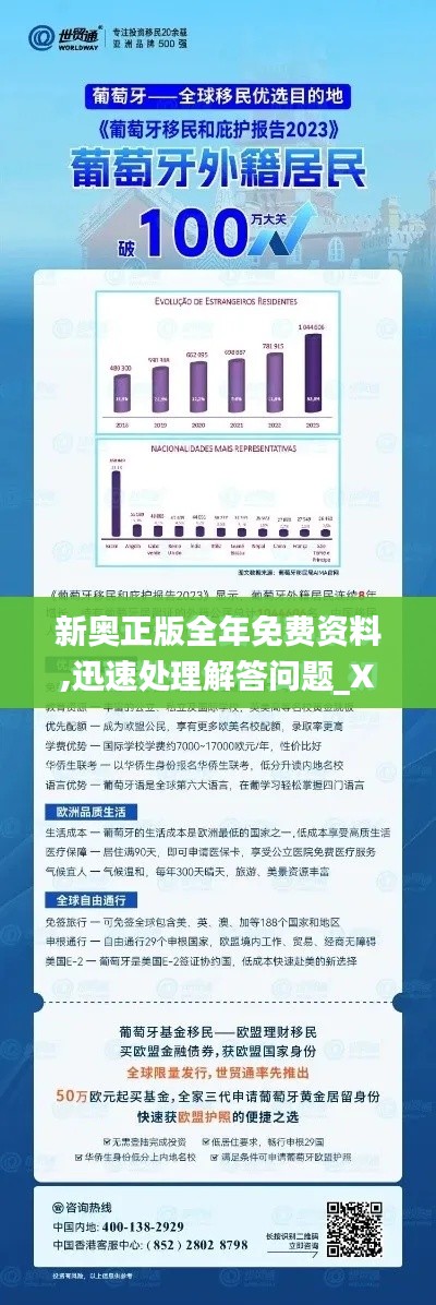 新奥正版全年免费资料,迅速处理解答问题_XP180.651-1