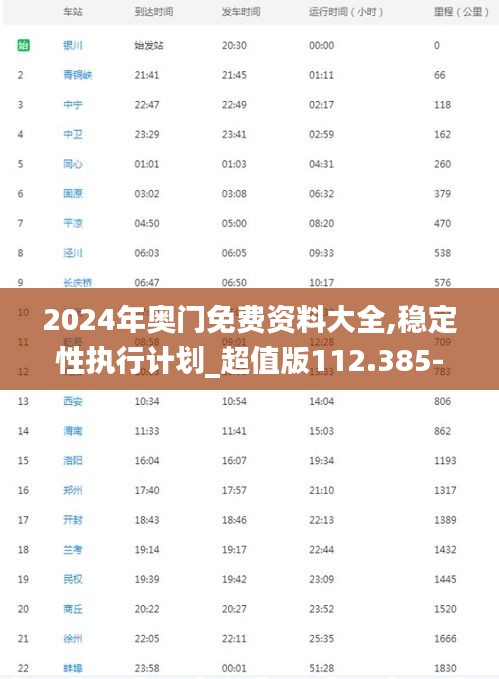 2024年奥门免费资料大全,稳定性执行计划_超值版112.385-1