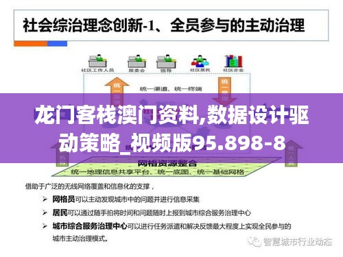 龙门客栈澳门资料,数据设计驱动策略_视频版95.898-8