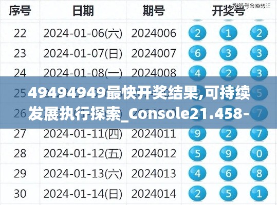 49494949最快开奖结果,可持续发展执行探索_Console21.458-3