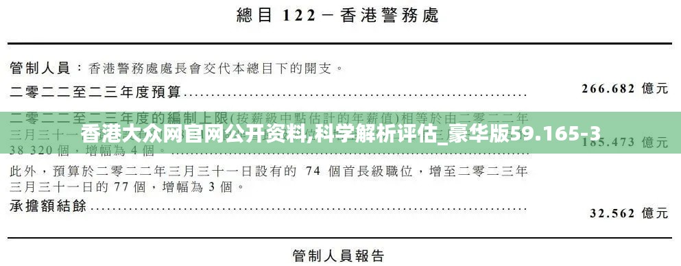 香港大众网官网公开资料,科学解析评估_豪华版59.165-3