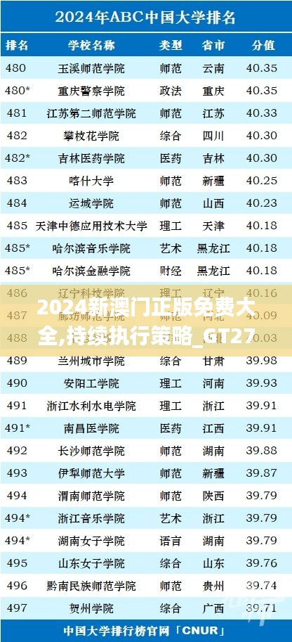 宵衣旰食 第4页