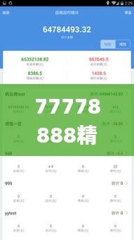 77778888精准管家婆免費,深层策略执行数据_安卓24.114-1