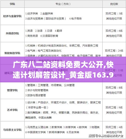 广东八二站资料免费大公开,快速计划解答设计_黄金版163.907-6