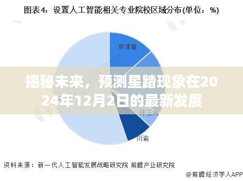 揭秘未来，星踏现象最新发展预测——2024年12月2日展望