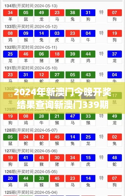 欣喜若狂 第4页