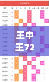 王中王72396.cσm.72326查询精选16码一,数据整合策略解析_Q76.666-7